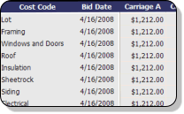 Bid History