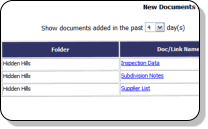 New Documents List