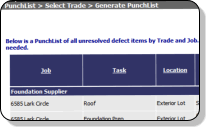 Punchlist
