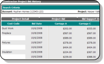 Bid History